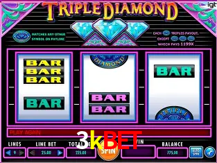 Descubra o Mundo do Cassino Online com 3kbet